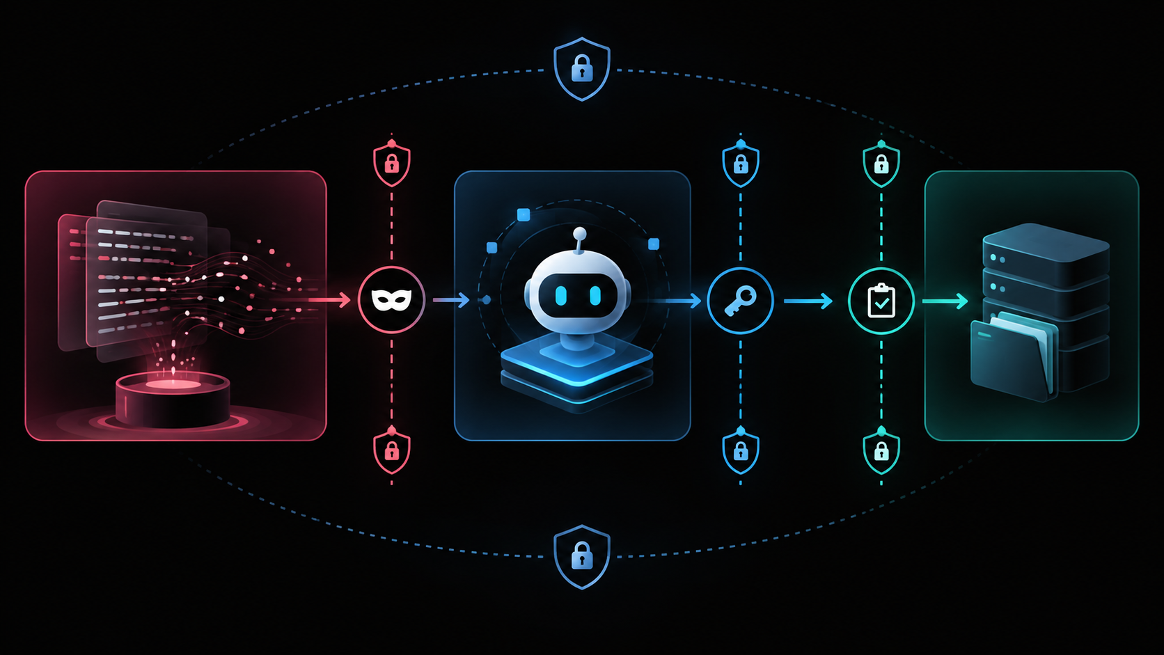 Sentry 데이터와 AI 코딩 에이전트 권한 분리 및 마스킹 경계