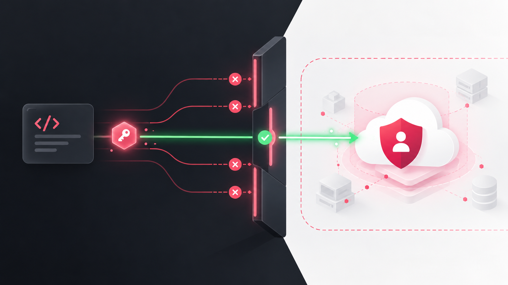 GitHub Actions OIDC 배포 신뢰 경계와 허용·차단 흐름